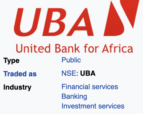 United Bank for Africa